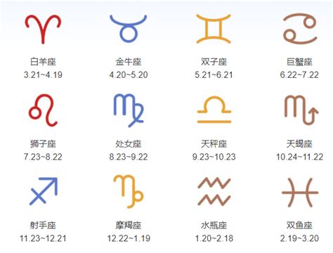 11月11日是什麼星座|11月11日星座